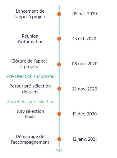 calendrier-AAP-mobile