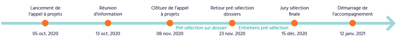 calendrier-AAP