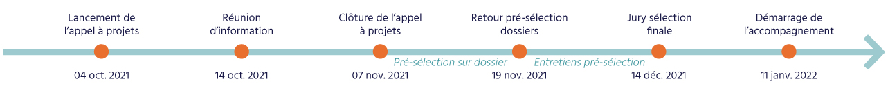 calendrier-AAP
