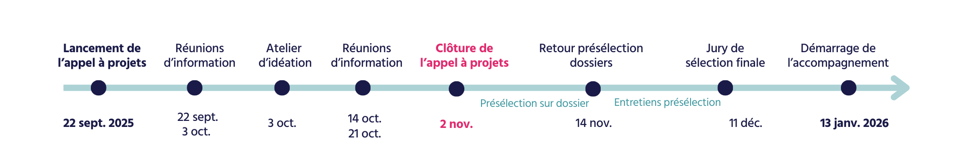 Calendrier AAP 22-23