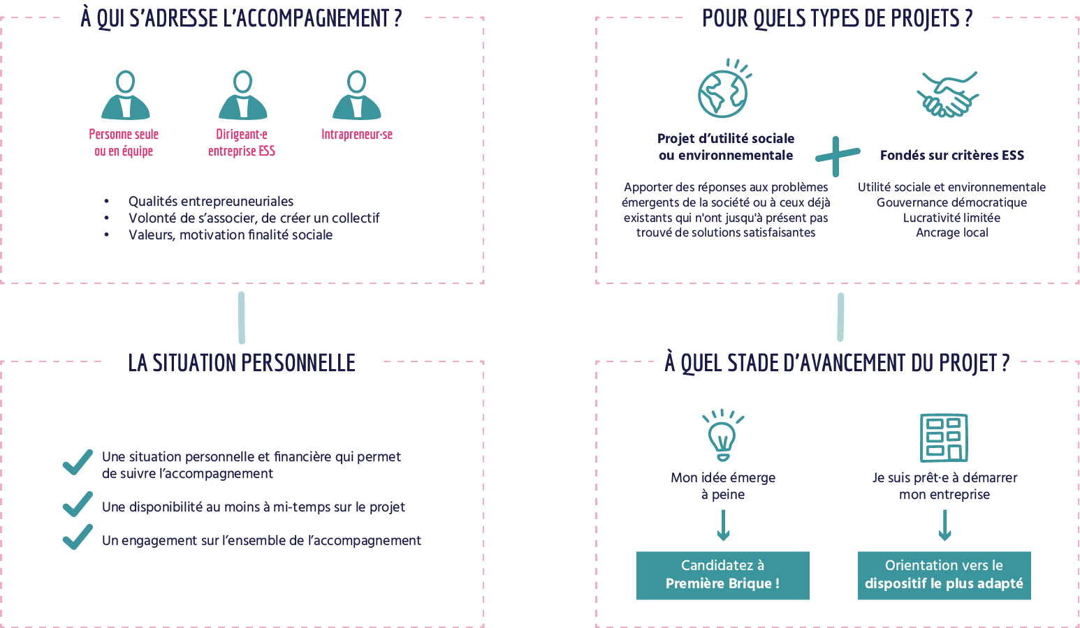 Schema_pour_prescripteur